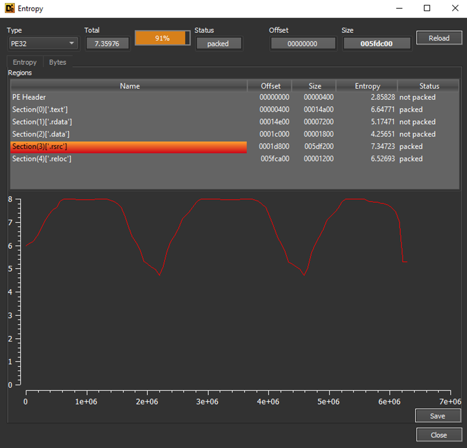 RE:archive | Reverse engineering APT37’s GOLDBACKDOOR dropper